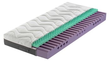 Komfortschaummatratze Interliving aus Stoff in Weiß Interliving Matratzen Serie 1924 - Komfortschaummatratze Härtegrad 3 - Liegefläche ca. 120 x 200 cm