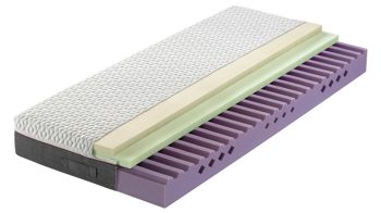 Komfortschaummatratze Interliving aus Stoff in Weiß Interliving Matratzen Serie 1925 - Komfortschaummatratze Härtegrad 3 - Liegefläche ca. 200 x 200 cm