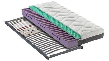 Matratzen-Set Interliving aus Stoff in Weiß Interliving Matratzen-Set 1919 mit Komfortschaummatratze Härtegrad 2 - Liegefläche ca. 100 x 200 cm