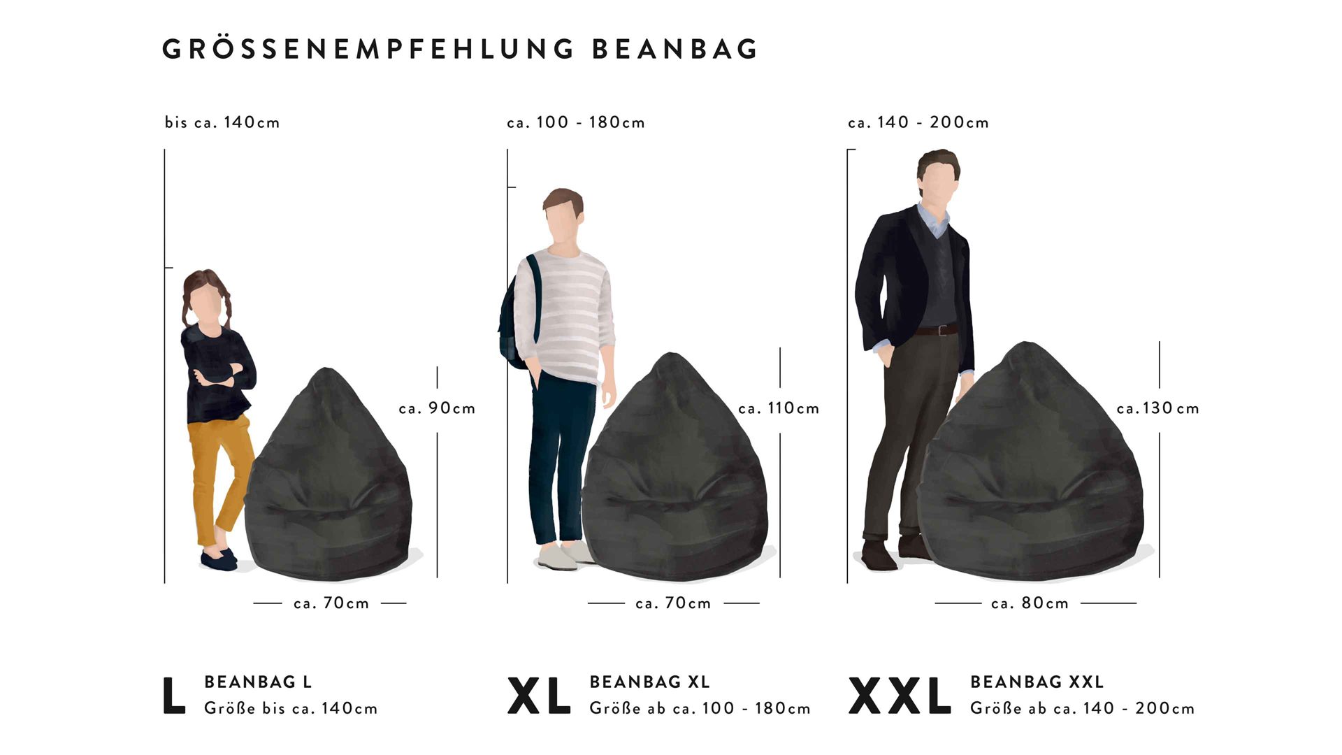 Standard-Sitzsack Magma sitting point aus Kunstfaser in Orange SITTING POINT Sitzsack Malibu XL als Sitzmöbel oranges Retromuster - ca. 220 Liter