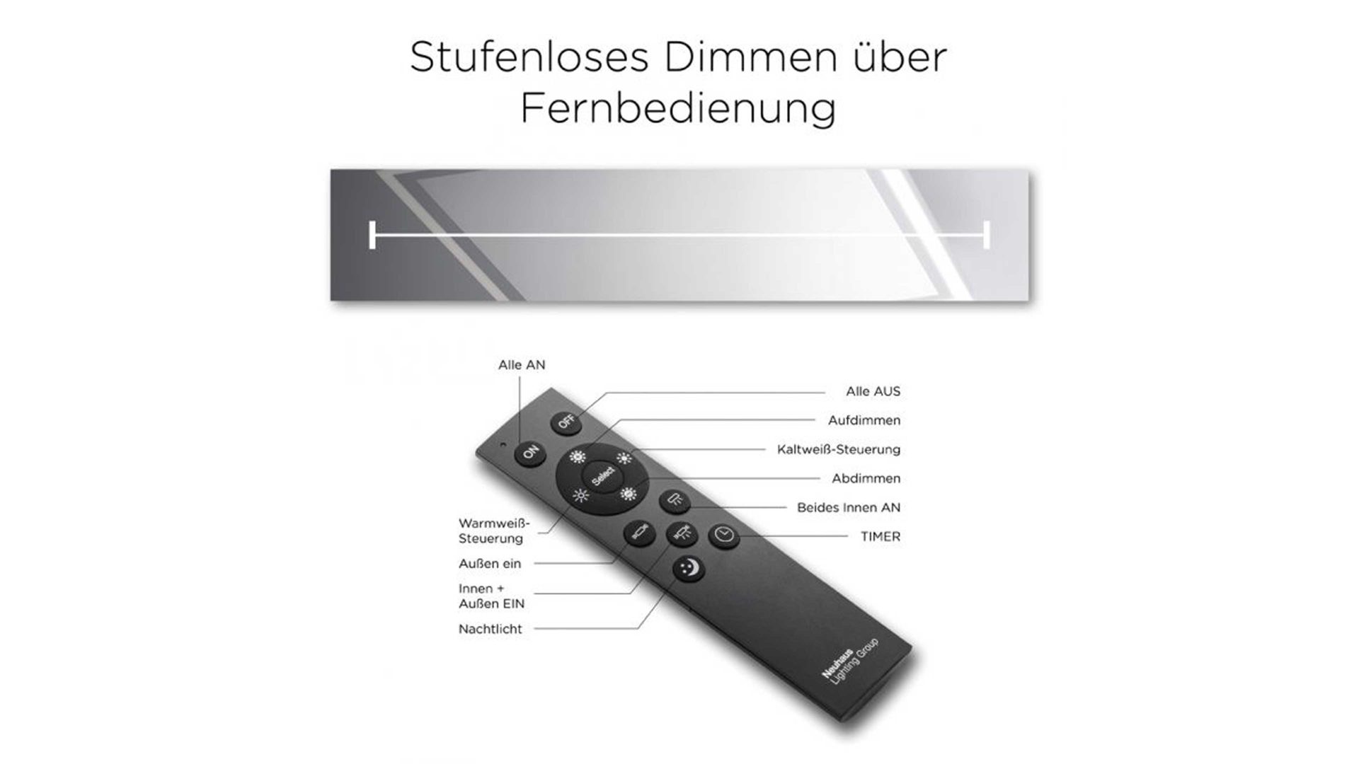 Deckenleuchte Just light. (leuchtendirekt) aus Metall in Weiß JUST LIGHT. Lampenserie Edging - Deckenlampe weißes Metall - Durchmesser ca. 60 cm