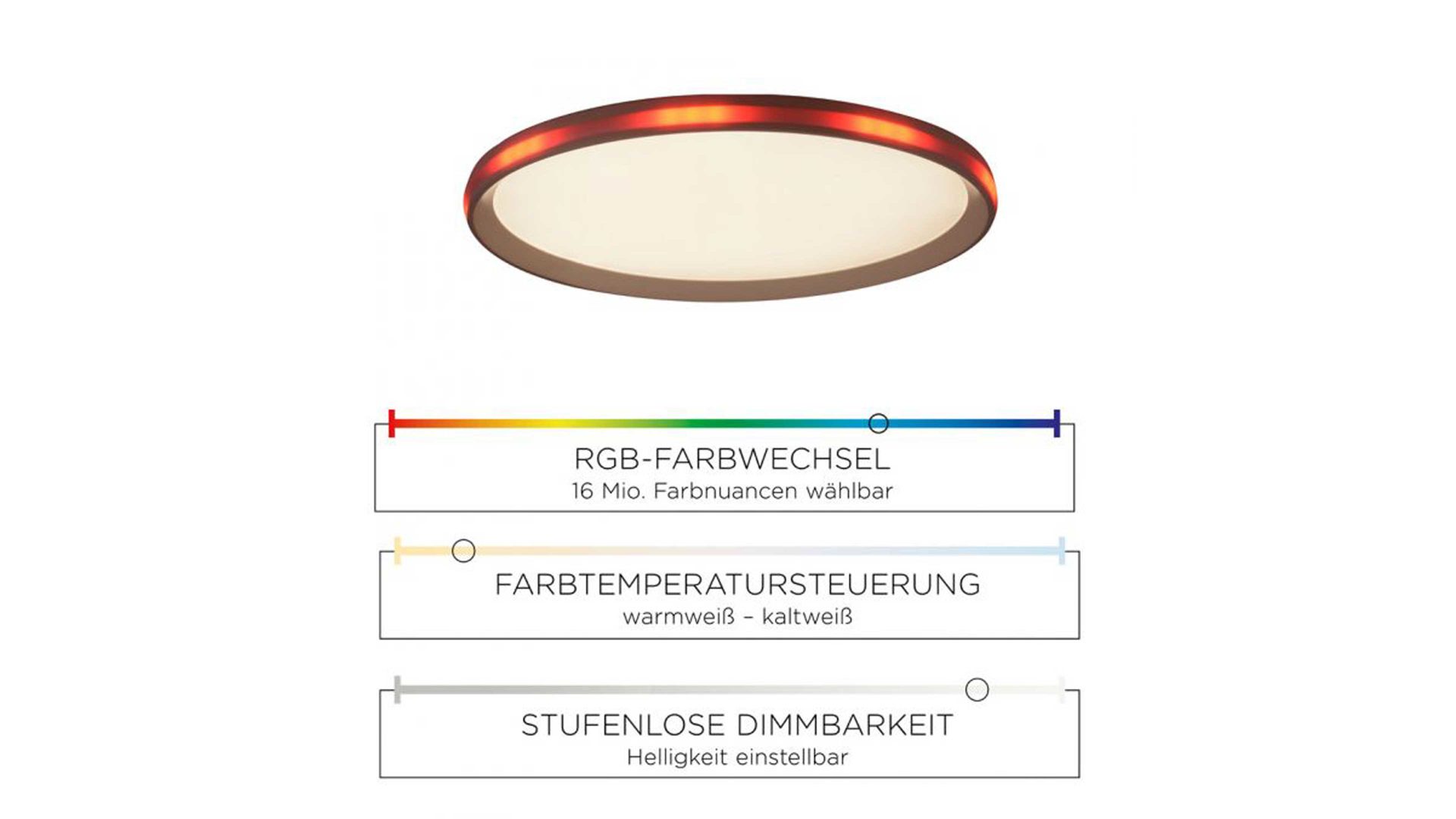 Deckenleuchte Just light. (leuchtendirekt) aus Kunststoff in Weiß JUST LIGHT. Deckenlampe Galactica weißer Kunststoff - Durchmesser ca. 45 cm