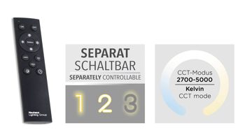 Deckenleuchte Just light. (leuchtendirekt) aus Metall in Weiß JUST LIGHT. Lampenserie Edging - Deckenlampe weißes Metall - Durchmesser ca. 60 cm