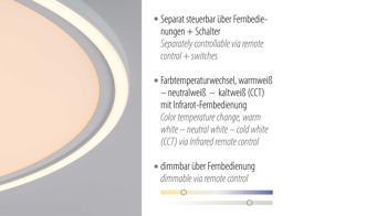 Deckenleuchte Just light. (leuchtendirekt) aus Metall in Weiß JUST LIGHT. Lampenserie Edging - Deckenlampe weißes Metall - Durchmesser ca. 60 cm