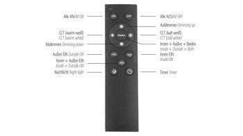 Deckenleuchte Just light. (leuchtendirekt) aus Metall in Weiß JUST LIGHT. Lampenserie Edging - Deckenlampe weißes Metall - Durchmesser ca. 60 cm